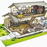 中古物件探しで最初にチェックすべき注意点！のイメージ