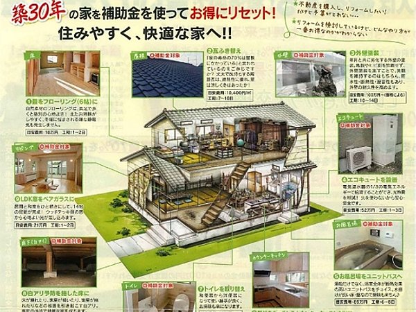 鳥栖市のリフォーム業者！リフォーム補助金で安く！ティーダ建築工房の画像