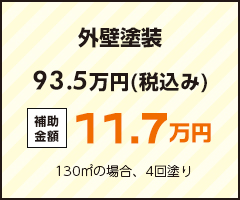 外壁塗装 93.5万円(税込み) 補助金額11.7万円 130㎡の場合、4回塗り